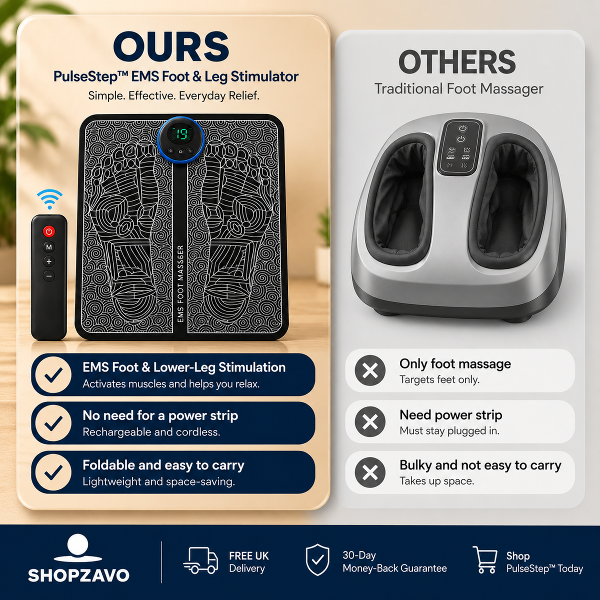 ShopZavo™ PulseStep EMS Foot & Leg Stimulator