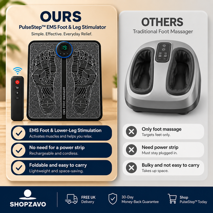 ShopZavo™ PulseStep EMS Foot & Leg Stimulator