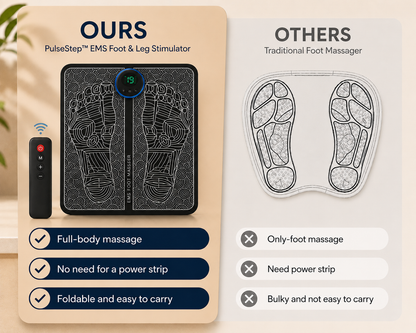 ShopZavo™ PulseStep EMS Foot & Leg Stimulator